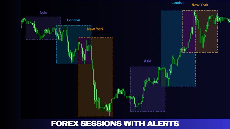 图片[2]-Mql5官网 Forex Sessions with Alerts MT4 外汇EA-EA侦探社 - 全球领先的MQL5官网外汇EA机器人MT4自动化交易EA资源免费分享网站