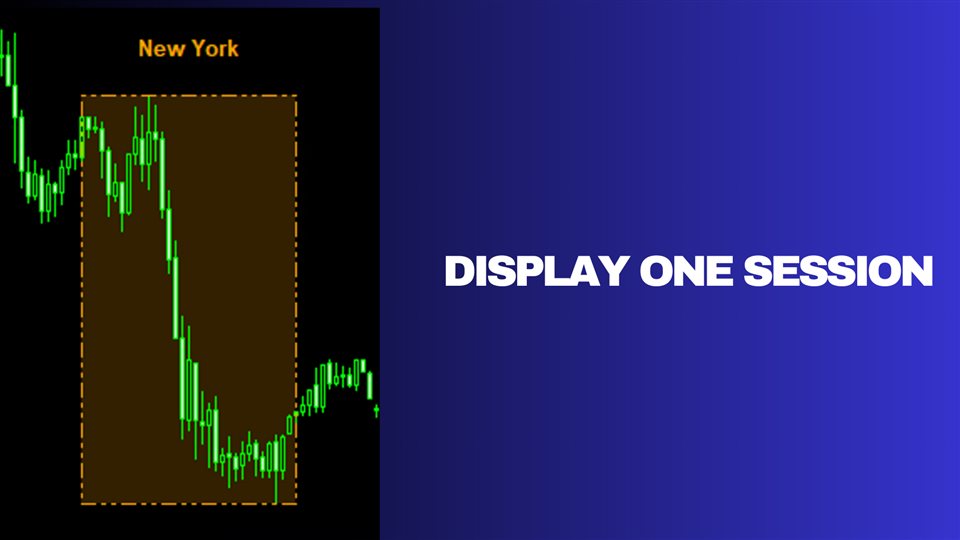 图片[3]-Mql5官网 Forex Sessions with Alerts MT4 外汇EA-EA侦探社 - 全球领先的MQL5官网外汇EA机器人MT4自动化交易EA资源免费分享网站