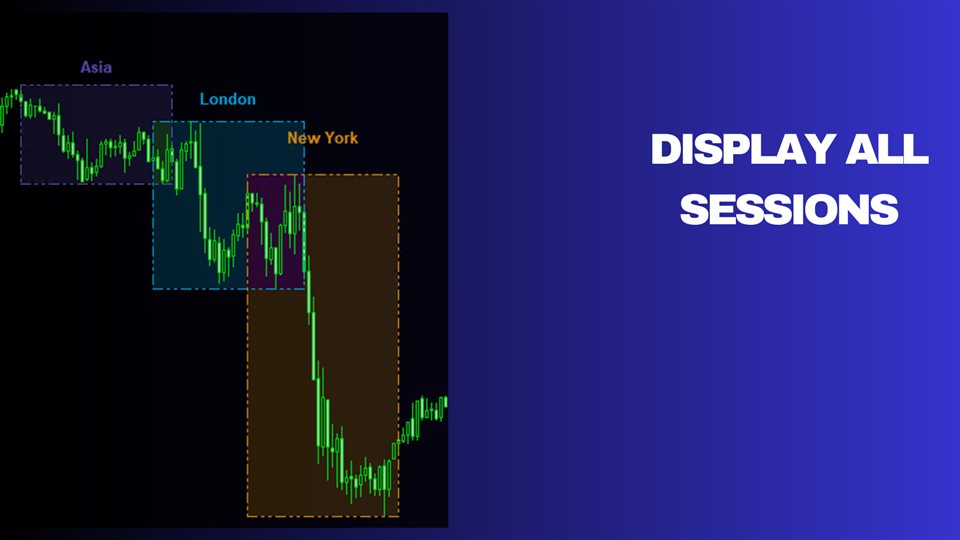 图片[4]-Mql5官网 Forex Sessions with Alerts MT4 外汇EA-EA侦探社 - 全球领先的MQL5官网外汇EA机器人MT4自动化交易EA资源免费分享网站