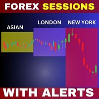 Mql5官网 Forex Sessions with Alerts MT4 外汇EA-EA侦探社 - 全球领先的MQL5官网外汇EA机器人MT4自动化交易EA资源免费分享网站