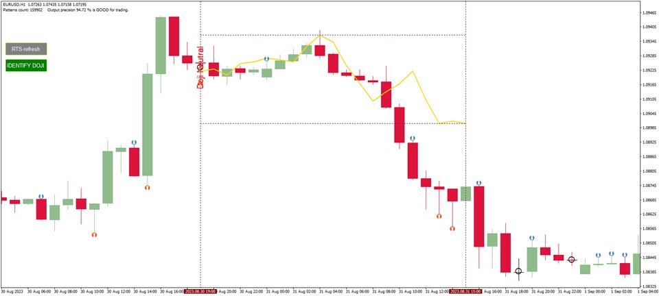图片[6]-Mql5官网 RTSPattern 外汇EA-EA侦探社 - 全球领先的MQL5官网外汇EA机器人MT4自动化交易EA资源免费分享网站