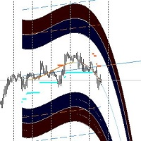 Mql5官网 Austin Market Levels 外汇EA-EA侦探社 - 全球领先的MQL5官网外汇EA机器人MT4自动化交易EA资源免费分享网站