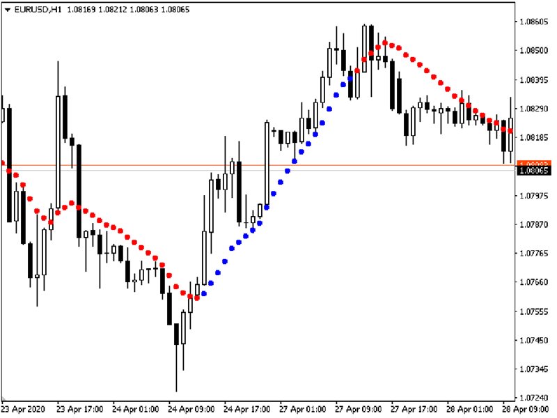 图片[4]-Mql5官网 Trends Trg 外汇EA-EA侦探社 - 全球领先的MQL5官网外汇EA机器人MT4自动化交易EA资源免费分享网站