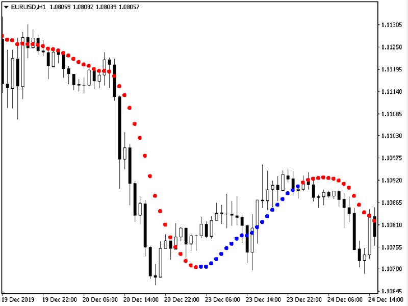 图片[6]-Mql5官网 Trends Trg 外汇EA-EA侦探社 - 全球领先的MQL5官网外汇EA机器人MT4自动化交易EA资源免费分享网站