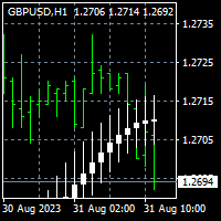 Mql5官网 Smoothed Heiken Ashi Candles by jackvmk MT4 外汇EA-EA侦探社 - 全球领先的MQL5官网外汇EA机器人MT4自动化交易EA资源免费分享网站