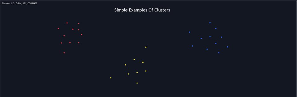 图片[4]-clustering-EA侦探社 - 全球领先的MQL5官网外汇EA机器人MT4自动化交易EA资源免费分享网站