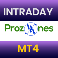 Mql5官网 Prozones Mt4 外汇EA-EA侦探社 - 全球领先的MQL5官网外汇EA机器人MT4自动化交易EA资源免费分享网站