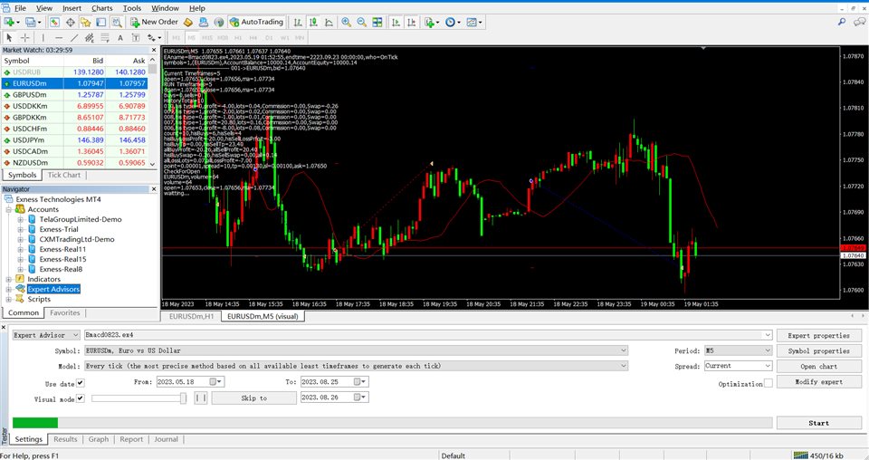 图片[2]-Mql5官网 BiaoXXXUSD 外汇EA-EA侦探社 - 全球领先的MQL5官网外汇EA机器人MT4自动化交易EA资源免费分享网站