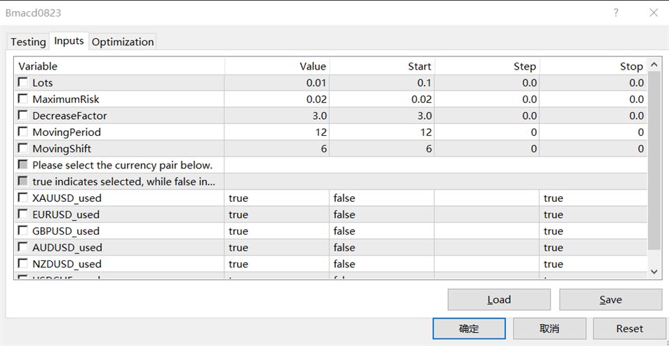 图片[4]-Mql5官网 BiaoXXXUSD 外汇EA-EA侦探社 - 全球领先的MQL5官网外汇EA机器人MT4自动化交易EA资源免费分享网站