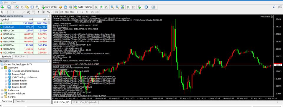 图片[6]-Mql5官网 BiaoXXXUSD 外汇EA-EA侦探社 - 全球领先的MQL5官网外汇EA机器人MT4自动化交易EA资源免费分享网站