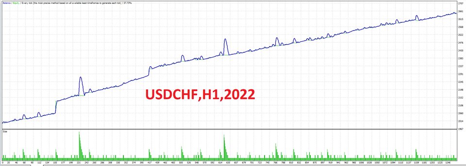 图片[1]-Mql5官网 Trend Rider AI 外汇EA-EA侦探社 - 全球领先的MQL5官网外汇EA机器人MT4自动化交易EA资源免费分享网站