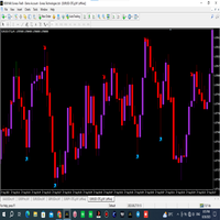 Mql5官网 KBO V2 For Binary Option 外汇EA-EA侦探社 - 全球领先的MQL5官网外汇EA机器人MT4自动化交易EA资源免费分享网站