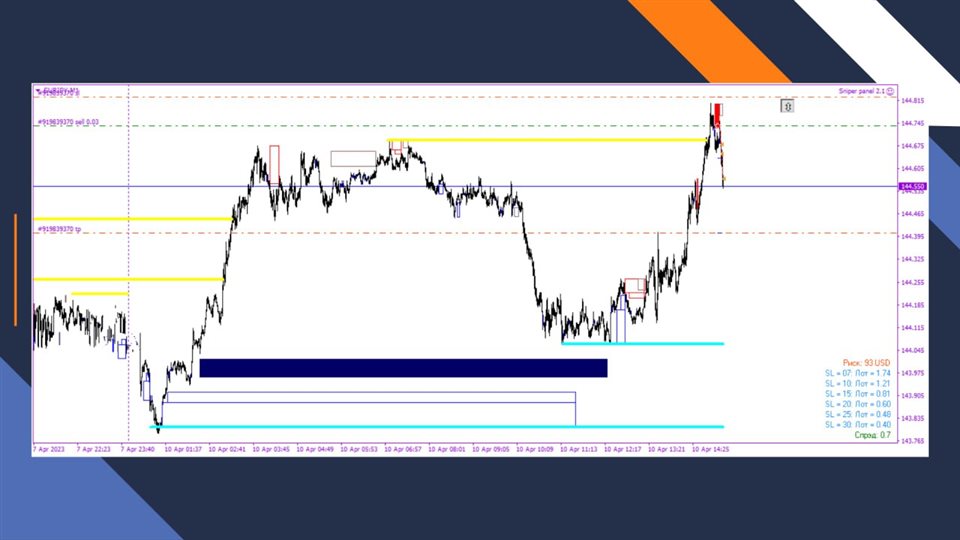 图片[1]-Mql5官网 Global Trend Pro Lines 外汇EA-EA侦探社 - 全球领先的MQL5官网外汇EA机器人MT4自动化交易EA资源免费分享网站