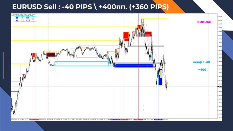 图片[2]-Mql5官网 Global Trend Pro Lines 外汇EA-EA侦探社 - 全球领先的MQL5官网外汇EA机器人MT4自动化交易EA资源免费分享网站