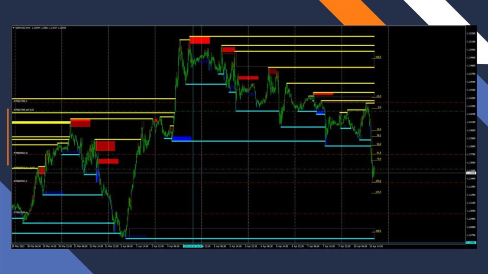 图片[4]-Mql5官网 Global Trend Pro Lines 外汇EA-EA侦探社 - 全球领先的MQL5官网外汇EA机器人MT4自动化交易EA资源免费分享网站