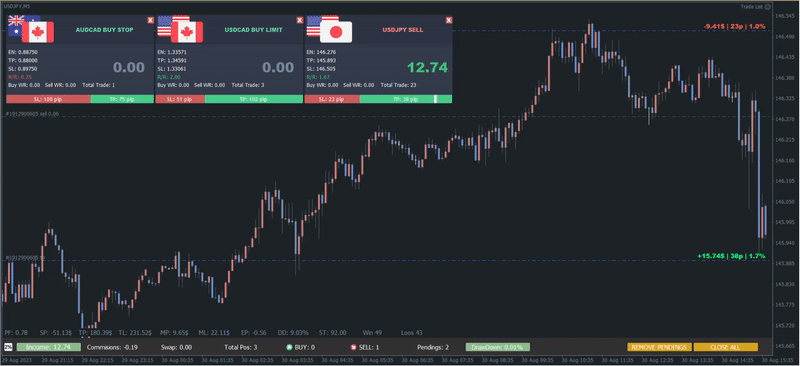 图片[2]-Mql5官网 Trade List 外汇EA-EA侦探社 - 全球领先的MQL5官网外汇EA机器人MT4自动化交易EA资源免费分享网站