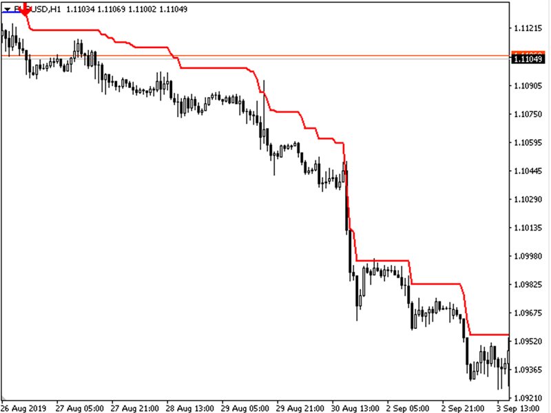 图片[3]-Mql5官网 Drop Trends 外汇EA-EA侦探社 - 全球领先的MQL5官网外汇EA机器人MT4自动化交易EA资源免费分享网站