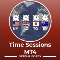 Mql5官网 Time Sessions MT4 外汇EA-EA侦探社 - 全球领先的MQL5官网外汇EA机器人MT4自动化交易EA资源免费分享网站