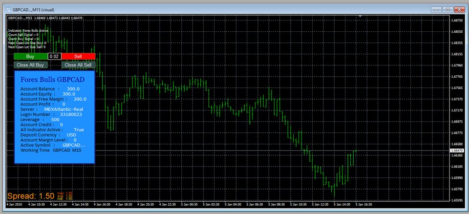 图片[1]-gbp-EA侦探社 - 全球领先的MQL5官网外汇EA机器人MT4自动化交易EA资源免费分享网站