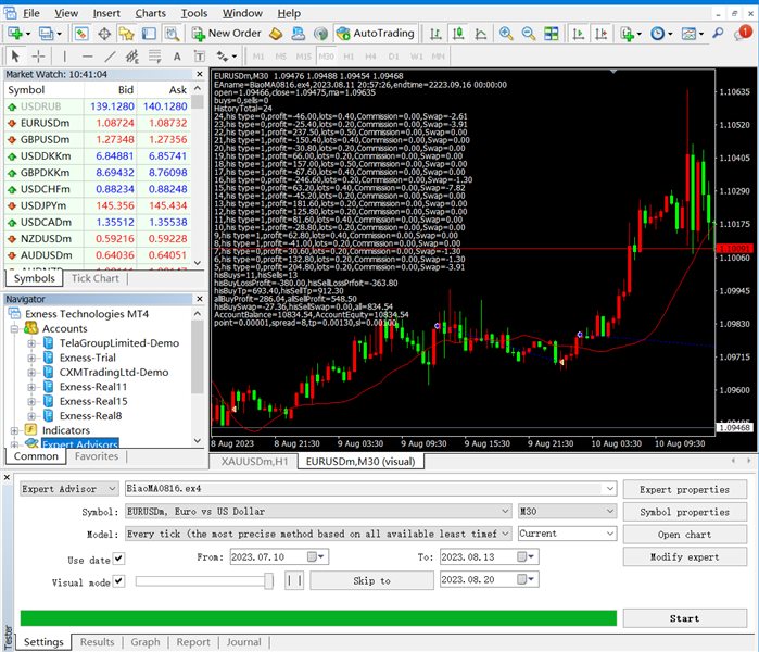 图片[2]-Mql5官网 BiaoXAUUSD 外汇EA-EA侦探社 - 全球领先的MQL5官网外汇EA机器人MT4自动化交易EA资源免费分享网站