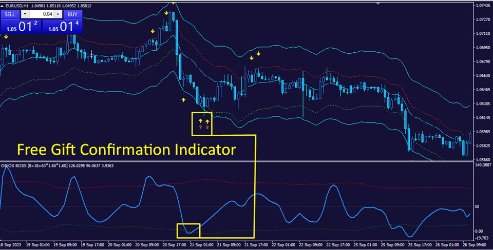图片[1]-Mql5官网 Bands Sniper 外汇EA-EA侦探社 - 全球领先的MQL5官网外汇EA机器人MT4自动化交易EA资源免费分享网站