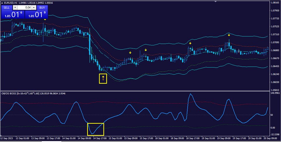 图片[2]-Mql5官网 Bands Sniper 外汇EA-EA侦探社 - 全球领先的MQL5官网外汇EA机器人MT4自动化交易EA资源免费分享网站