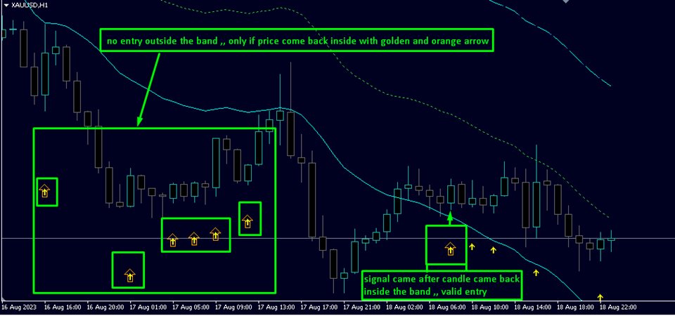 图片[5]-Mql5官网 Bands Sniper 外汇EA-EA侦探社 - 全球领先的MQL5官网外汇EA机器人MT4自动化交易EA资源免费分享网站
