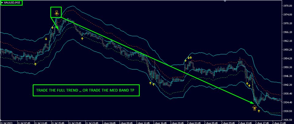图片[6]-Mql5官网 Bands Sniper 外汇EA-EA侦探社 - 全球领先的MQL5官网外汇EA机器人MT4自动化交易EA资源免费分享网站