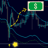Mql5官网 Bands Sniper 外汇EA-EA侦探社 - 全球领先的MQL5官网外汇EA机器人MT4自动化交易EA资源免费分享网站