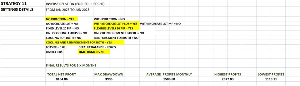 图片[2]-Mql5官网 Binary Hedger FV 外汇EA-EA侦探社 - 全球领先的MQL5官网外汇EA机器人MT4自动化交易EA资源免费分享网站