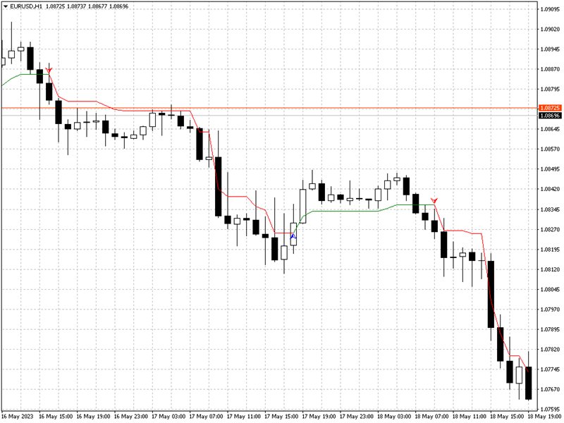 图片[7]-Mql5官网 Rapid Trend 外汇EA-EA侦探社 - 全球领先的MQL5官网外汇EA机器人MT4自动化交易EA资源免费分享网站