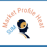 Mql5官网 SUM Market Profile Heat MT4 外汇EA-EA侦探社 - 全球领先的MQL5官网外汇EA机器人MT4自动化交易EA资源免费分享网站