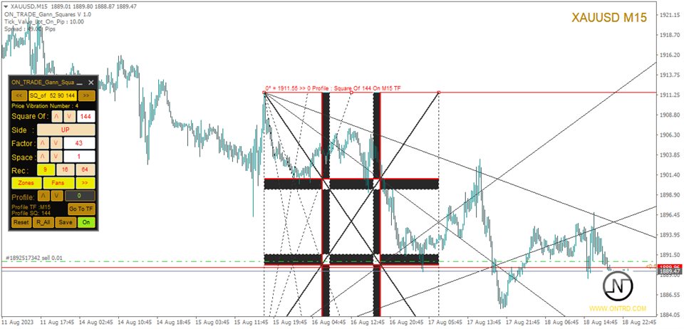 图片[2]-Mql5官网 ON Trade Gann Squares 外汇EA-EA侦探社 - 全球领先的MQL5官网外汇EA机器人MT4自动化交易EA资源免费分享网站