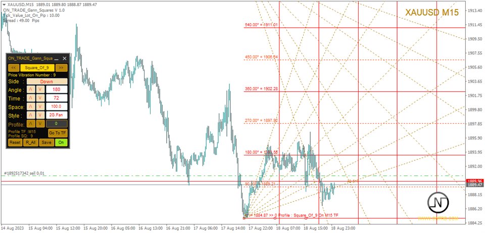 图片[7]-Mql5官网 ON Trade Gann Squares 外汇EA-EA侦探社 - 全球领先的MQL5官网外汇EA机器人MT4自动化交易EA资源免费分享网站