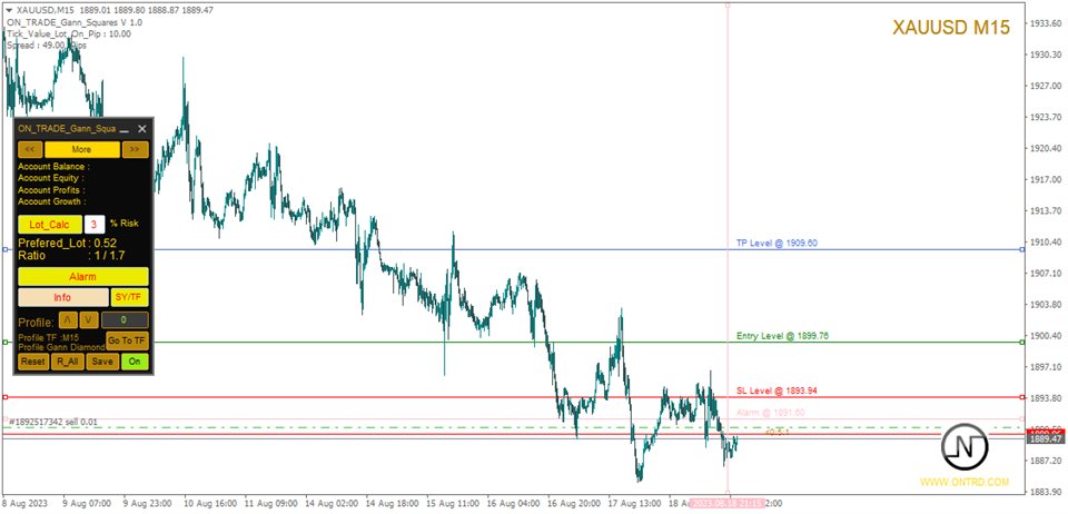 图片[10]-Mql5官网 ON Trade Gann Squares 外汇EA-EA侦探社 - 全球领先的MQL5官网外汇EA机器人MT4自动化交易EA资源免费分享网站