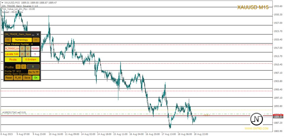 图片[11]-Mql5官网 ON Trade Gann Squares 外汇EA-EA侦探社 - 全球领先的MQL5官网外汇EA机器人MT4自动化交易EA资源免费分享网站