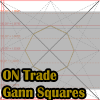 Mql5官网 ON Trade Gann Squares 外汇EA-EA侦探社 - 全球领先的MQL5官网外汇EA机器人MT4自动化交易EA资源免费分享网站