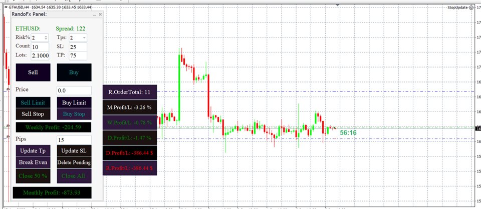 图片[1]-Mql5官网 RandoFx Order Manager MT4 外汇EA-EA侦探社 - 全球领先的MQL5官网外汇EA机器人MT4自动化交易EA资源免费分享网站