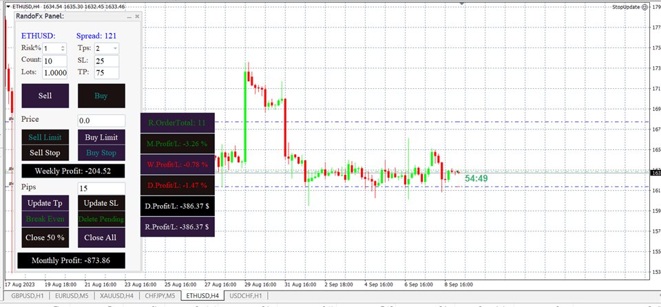 图片[2]-Mql5官网 RandoFx Order Manager MT4 外汇EA-EA侦探社 - 全球领先的MQL5官网外汇EA机器人MT4自动化交易EA资源免费分享网站