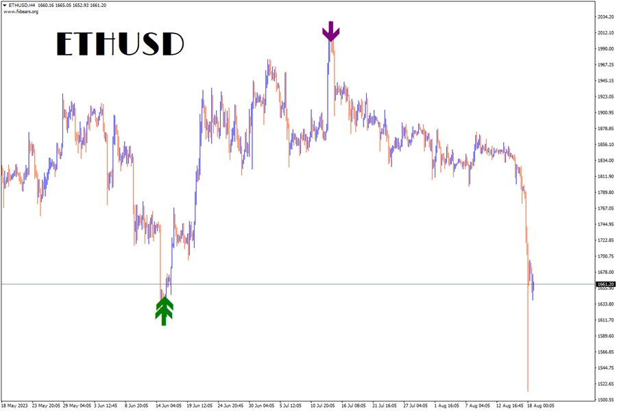 图片[3]-Mql5官网 FxBears Super 外汇EA-EA侦探社 - 全球领先的MQL5官网外汇EA机器人MT4自动化交易EA资源免费分享网站