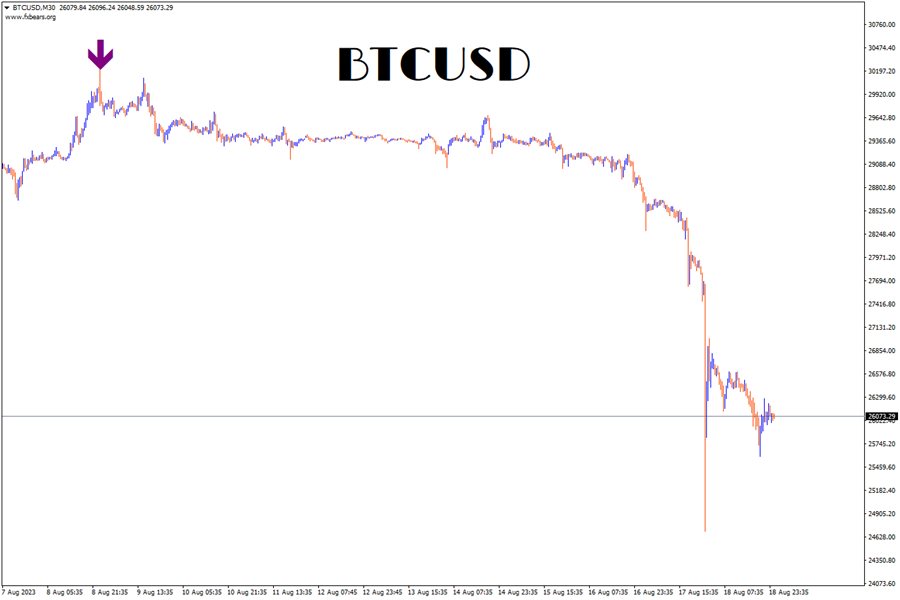 图片[4]-Mql5官网 FxBears Super 外汇EA-EA侦探社 - 全球领先的MQL5官网外汇EA机器人MT4自动化交易EA资源免费分享网站
