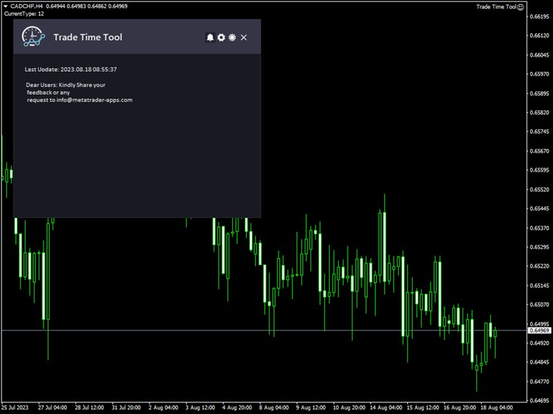 图片[4]-Mql5官网 Trades Time Manager 外汇EA-EA侦探社 - 全球领先的MQL5官网外汇EA机器人MT4自动化交易EA资源免费分享网站