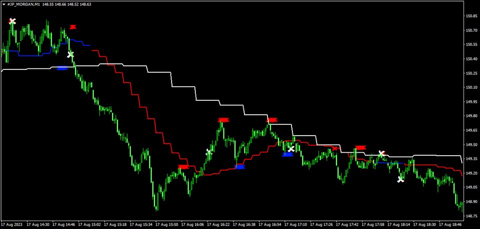 图片[1]-Mql5官网 One Minutes Scalper 外汇EA-EA侦探社 - 全球领先的MQL5官网外汇EA机器人MT4自动化交易EA资源免费分享网站