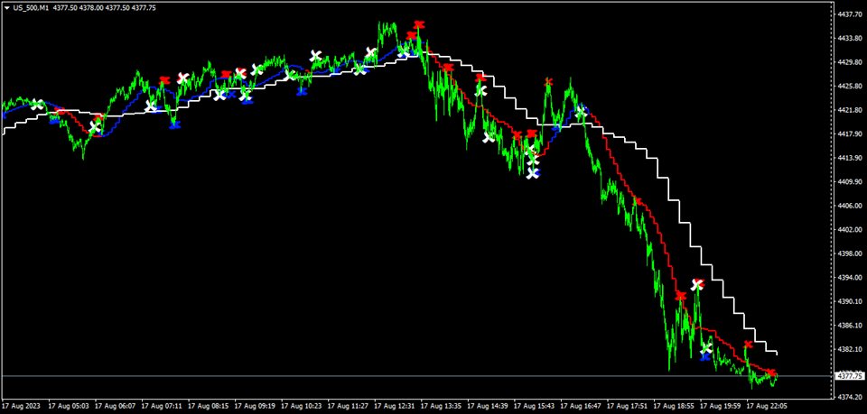 图片[4]-Mql5官网 One Minutes Scalper 外汇EA-EA侦探社 - 全球领先的MQL5官网外汇EA机器人MT4自动化交易EA资源免费分享网站