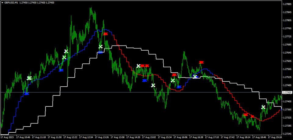 图片[7]-Mql5官网 One Minutes Scalper 外汇EA-EA侦探社 - 全球领先的MQL5官网外汇EA机器人MT4自动化交易EA资源免费分享网站