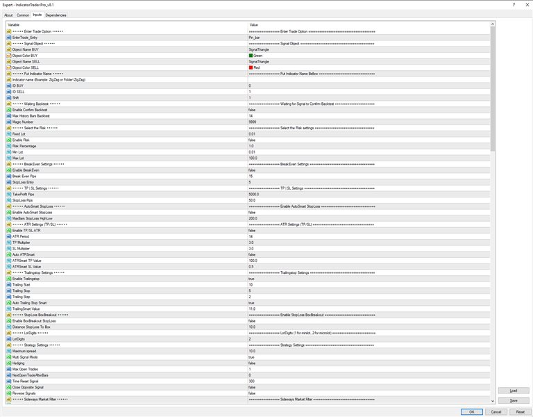 图片[1]-Mql5官网 IndicatorTrader Pro 外汇EA-EA侦探社 - 全球领先的MQL5官网外汇EA机器人MT4自动化交易EA资源免费分享网站