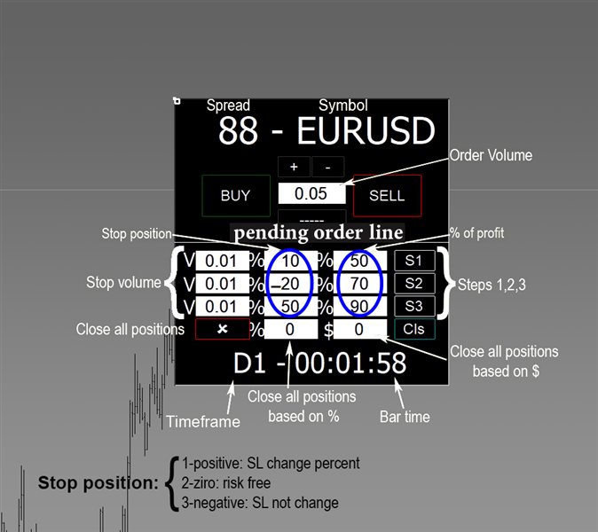 图片[1]-Mql5官网 Trade Panel MGH4 外汇EA-EA侦探社 - 全球领先的MQL5官网外汇EA机器人MT4自动化交易EA资源免费分享网站