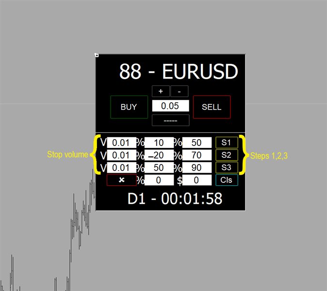 图片[4]-Mql5官网 Trade Panel MGH4 外汇EA-EA侦探社 - 全球领先的MQL5官网外汇EA机器人MT4自动化交易EA资源免费分享网站