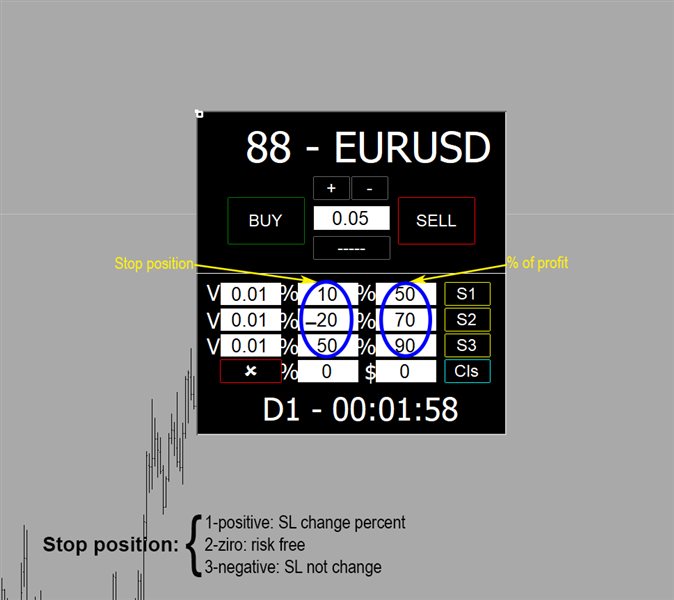 图片[6]-Mql5官网 Trade Panel MGH4 外汇EA-EA侦探社 - 全球领先的MQL5官网外汇EA机器人MT4自动化交易EA资源免费分享网站