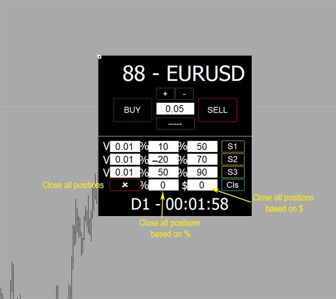 图片[7]-Mql5官网 Trade Panel MGH4 外汇EA-EA侦探社 - 全球领先的MQL5官网外汇EA机器人MT4自动化交易EA资源免费分享网站